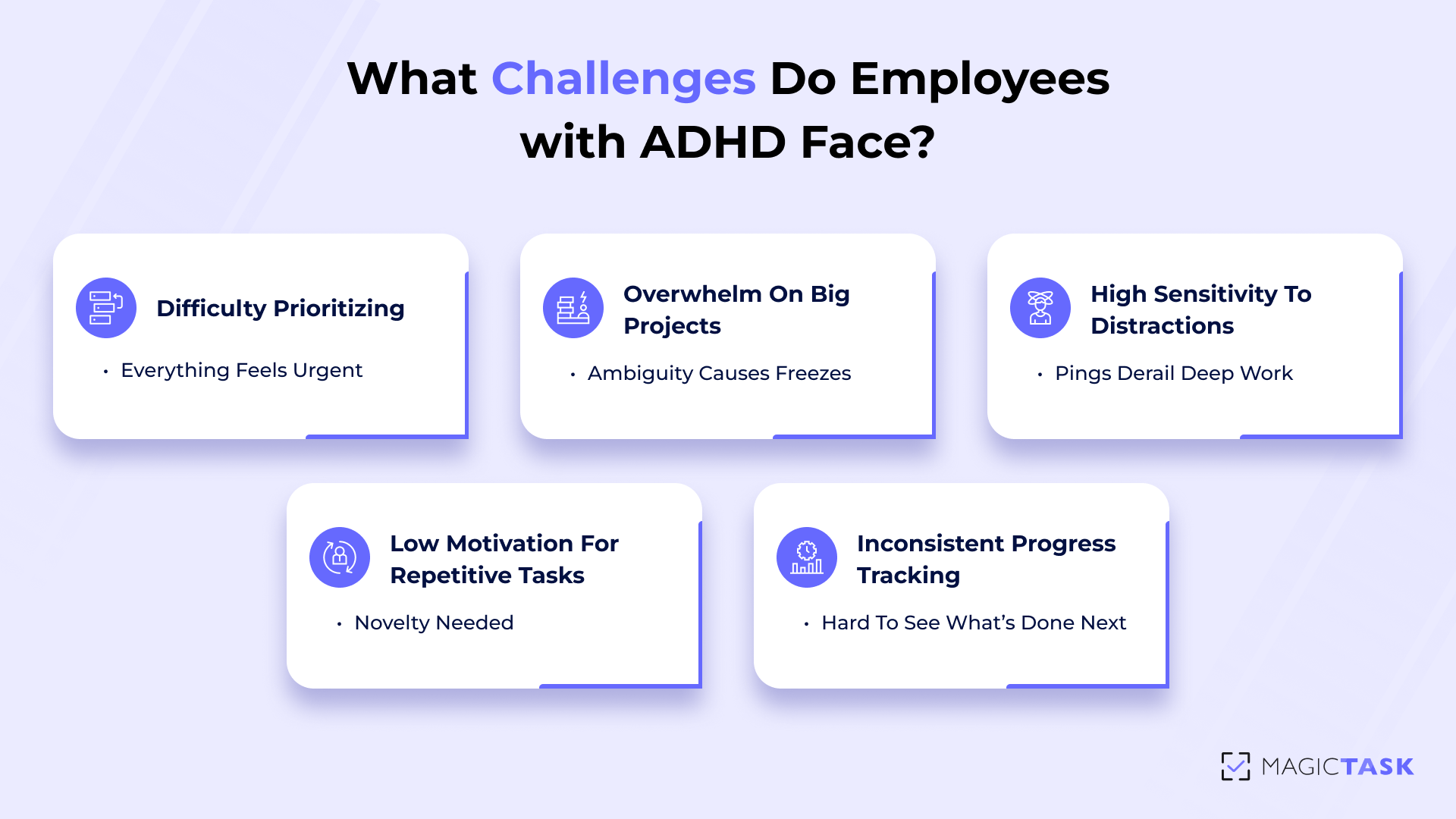What Challenges Do Employees with ADHD Face at Work