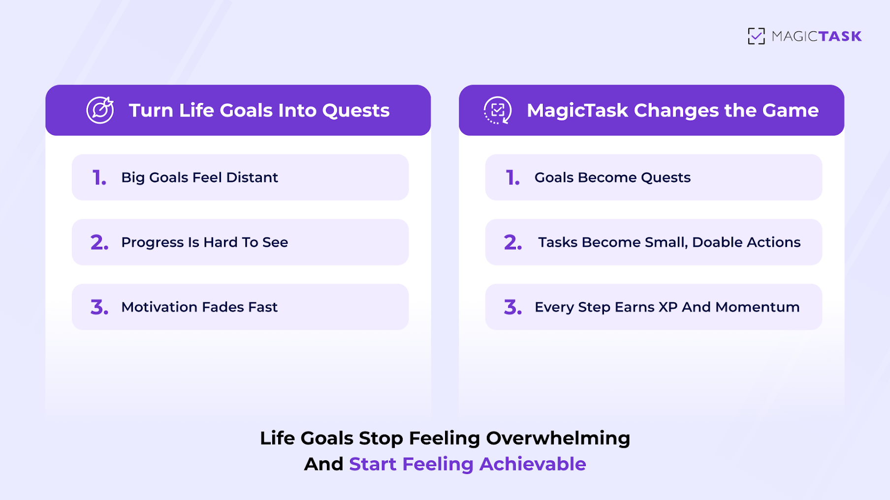 Turn life goals into quest