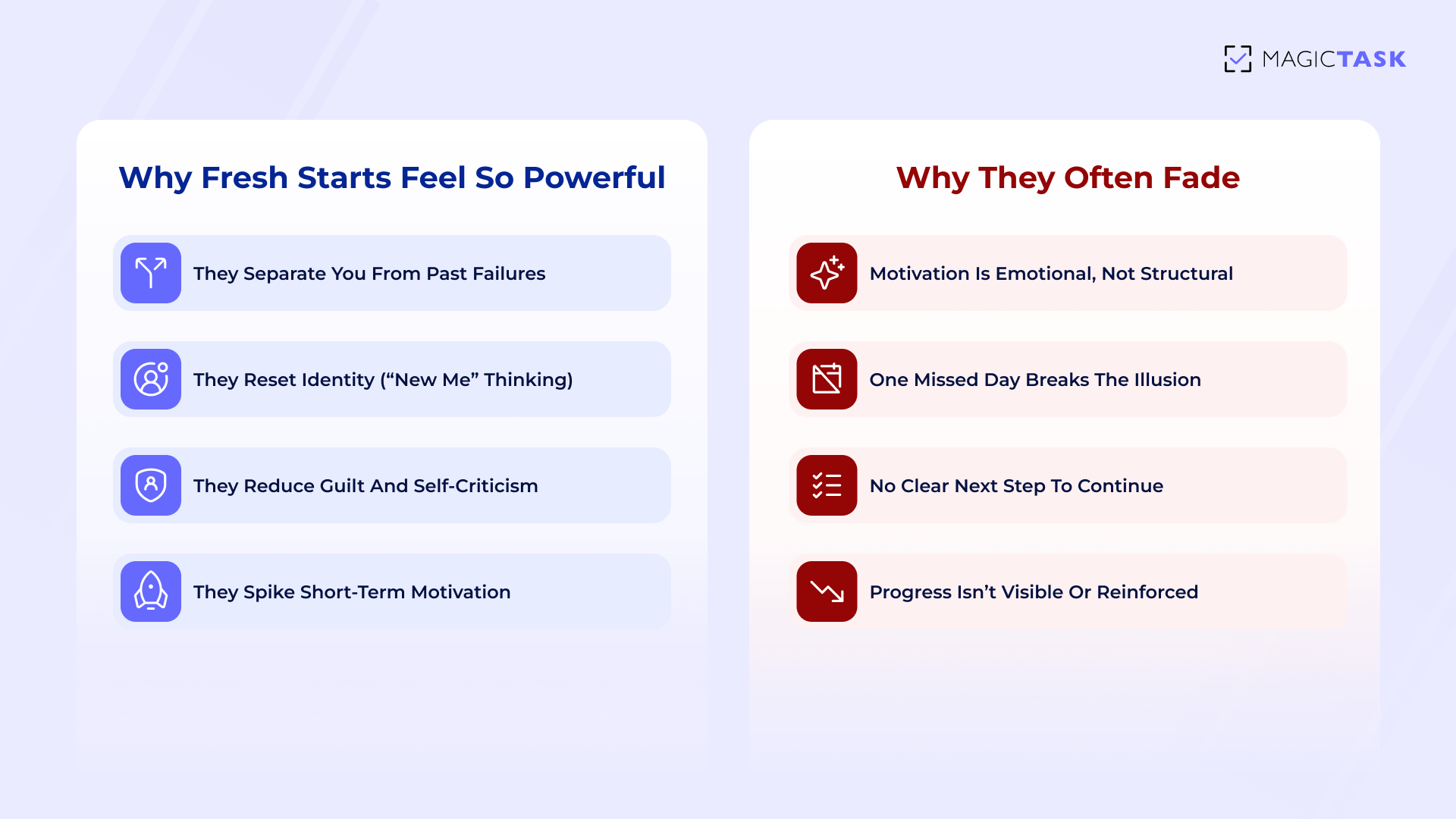 The Psychology Behind a Fresh Start