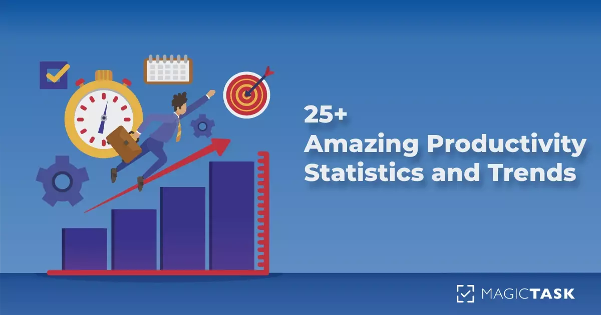 25+ Amazing Productivity Statistics and Trends for 2022