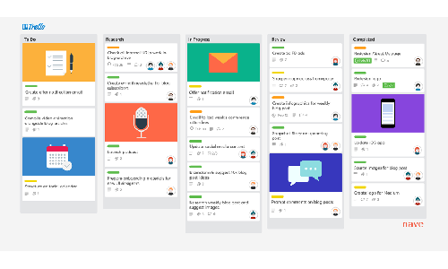 Trello