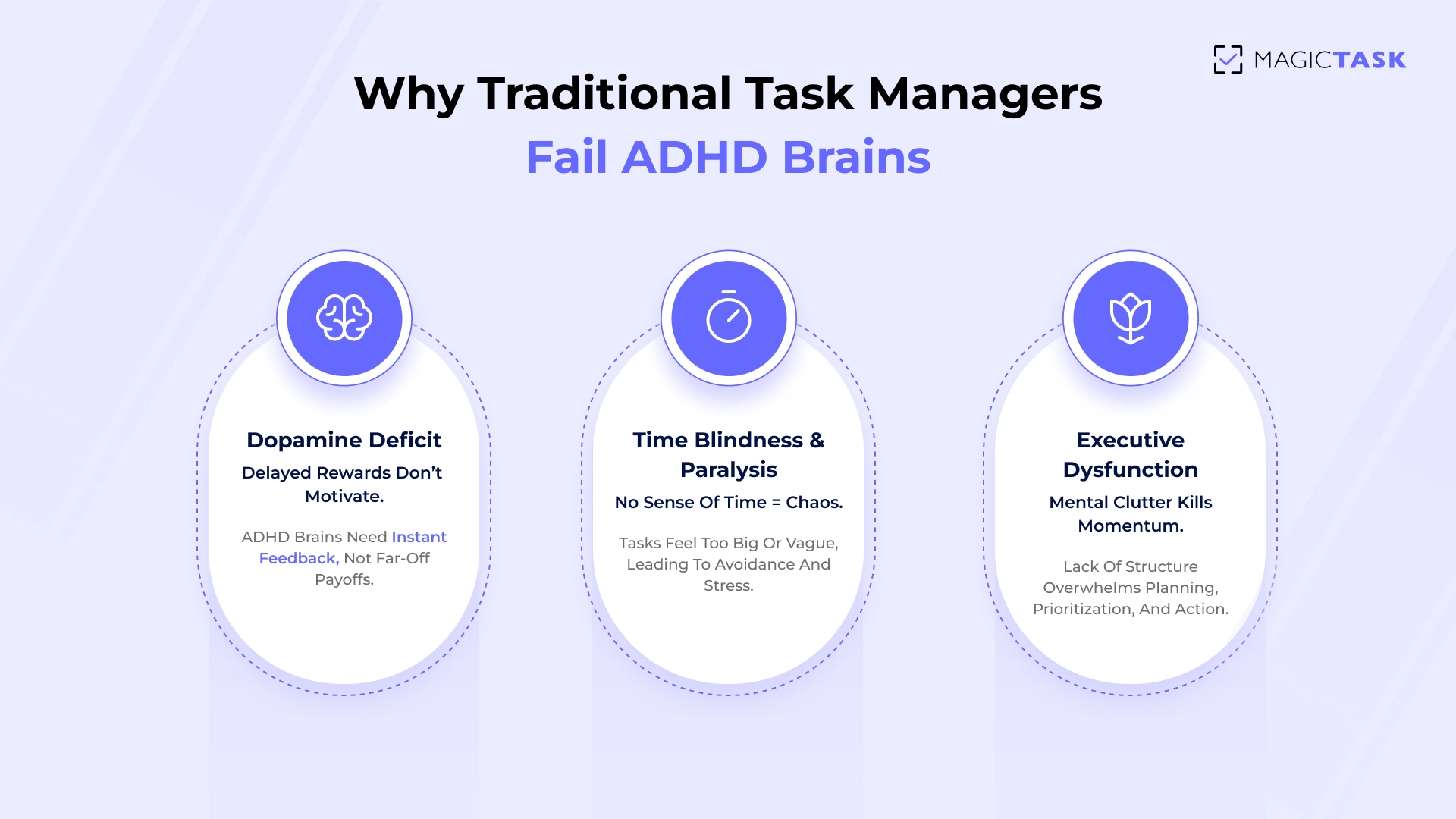 Why ADHD Brains Struggle with Traditional Task Management